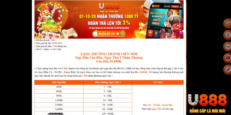 halo88 xổ số thứ bảy hàng tuần
