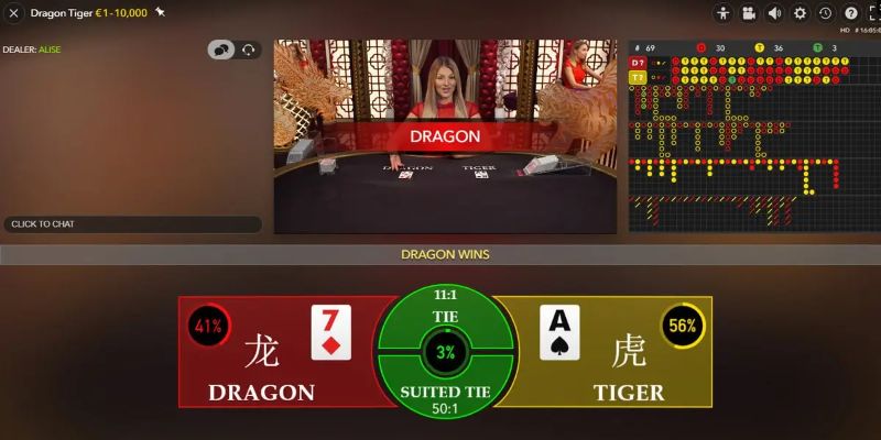 halo88 thị trường baccarat là gì